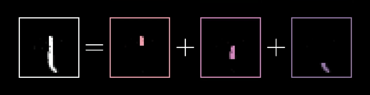 Line Edges