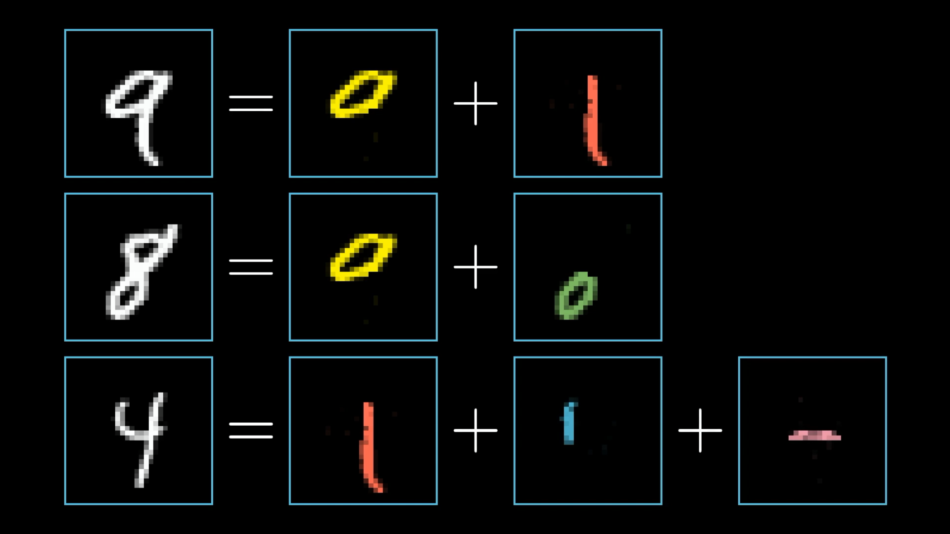 Loops and Lines