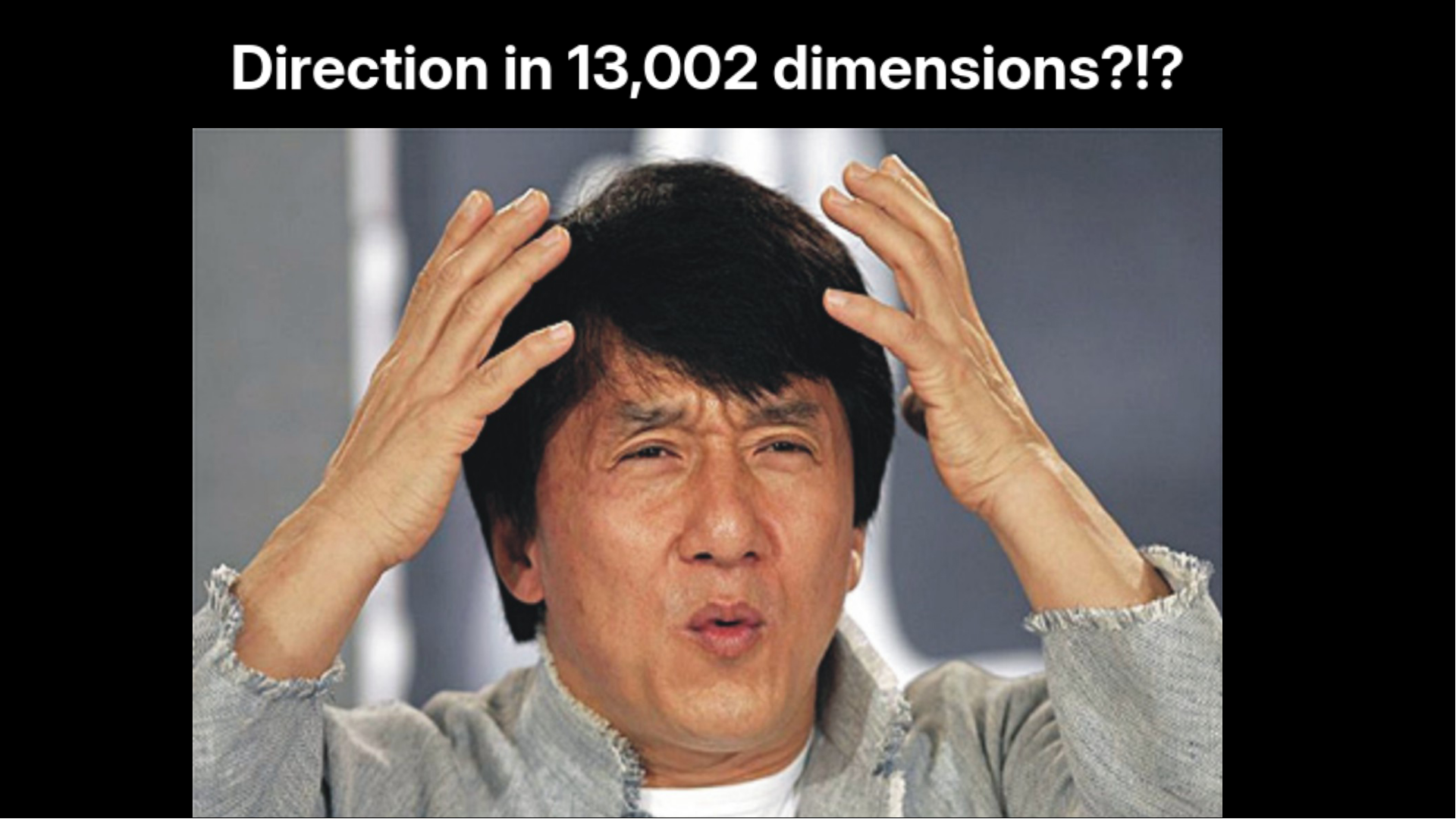 many-dimensions