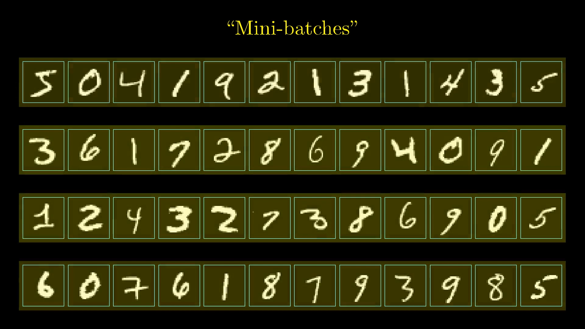 mini-batches