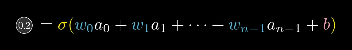 output-neuron-equation