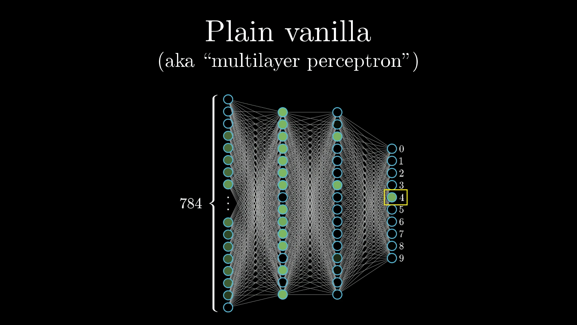Vanilla NN
