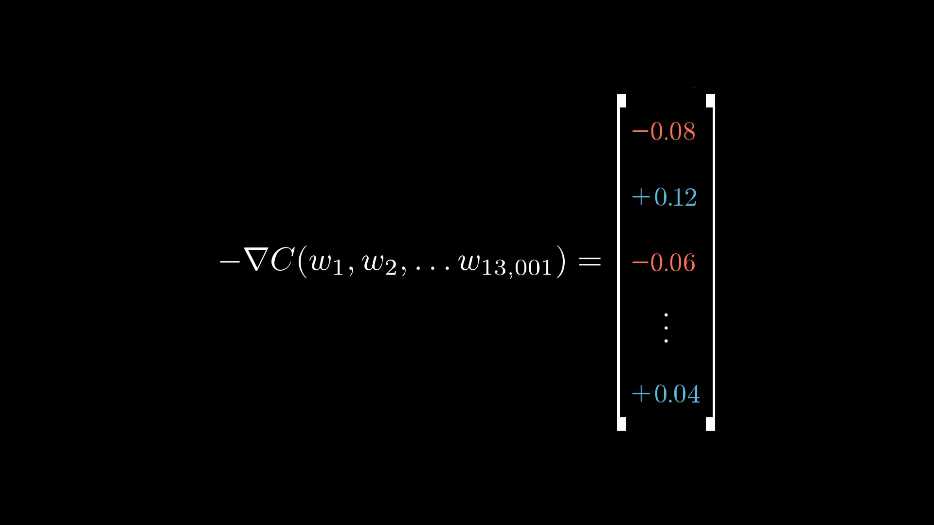 proportional-to-gradient