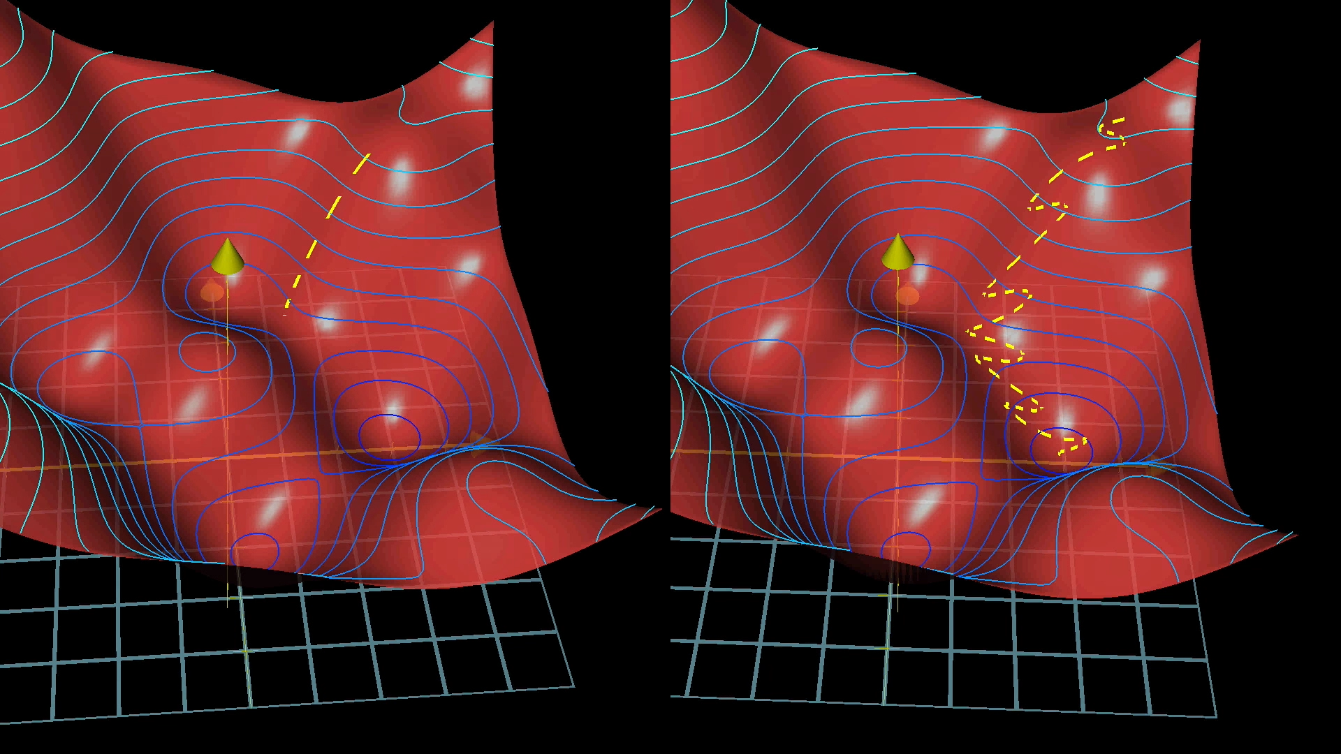 stochastic-comparison