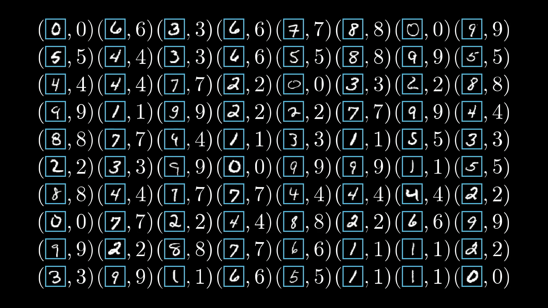 training-data