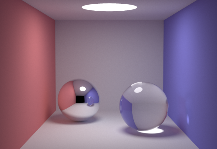 Raytracing Example