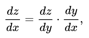 chain-rule.png