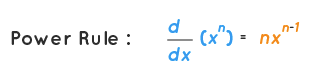 power-rule-deriv.png
